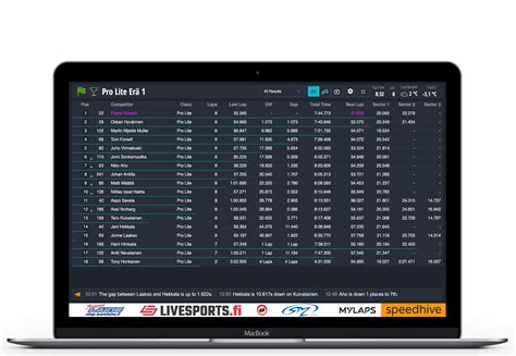 Sporthive LiveTiming .